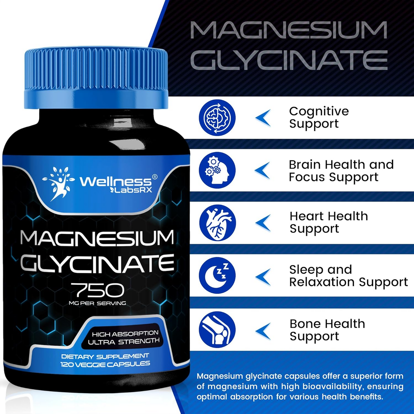 Wellness Magnesium L-Threonate Capsules