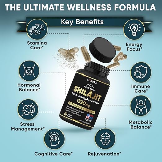 Himalayan Shilajit 1520 mg Supplement