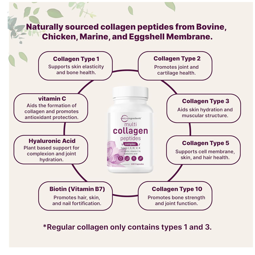 Micro Ingredients Multi Collagen Peptides Complex Capsules