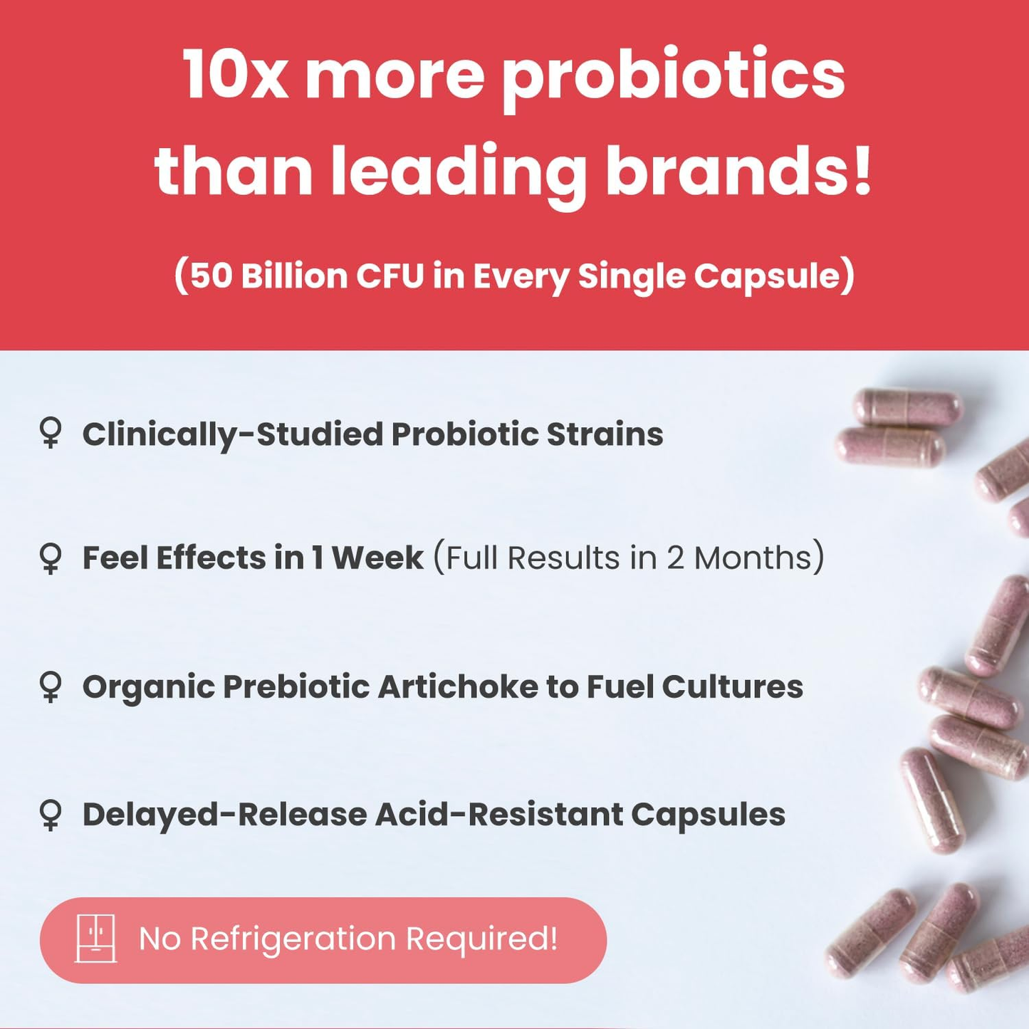 Mother's Promise Vaginal Probiotics Capsules