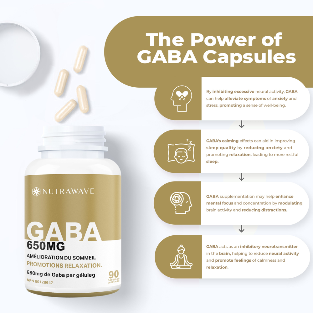 NutraWave GABA – Relaxation & Improved Sleep | 90 Capsules