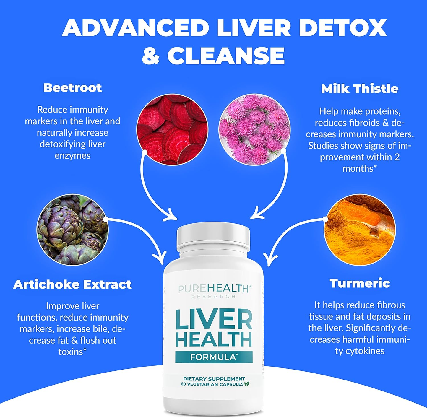Pure Health Research Liver Health Capsules