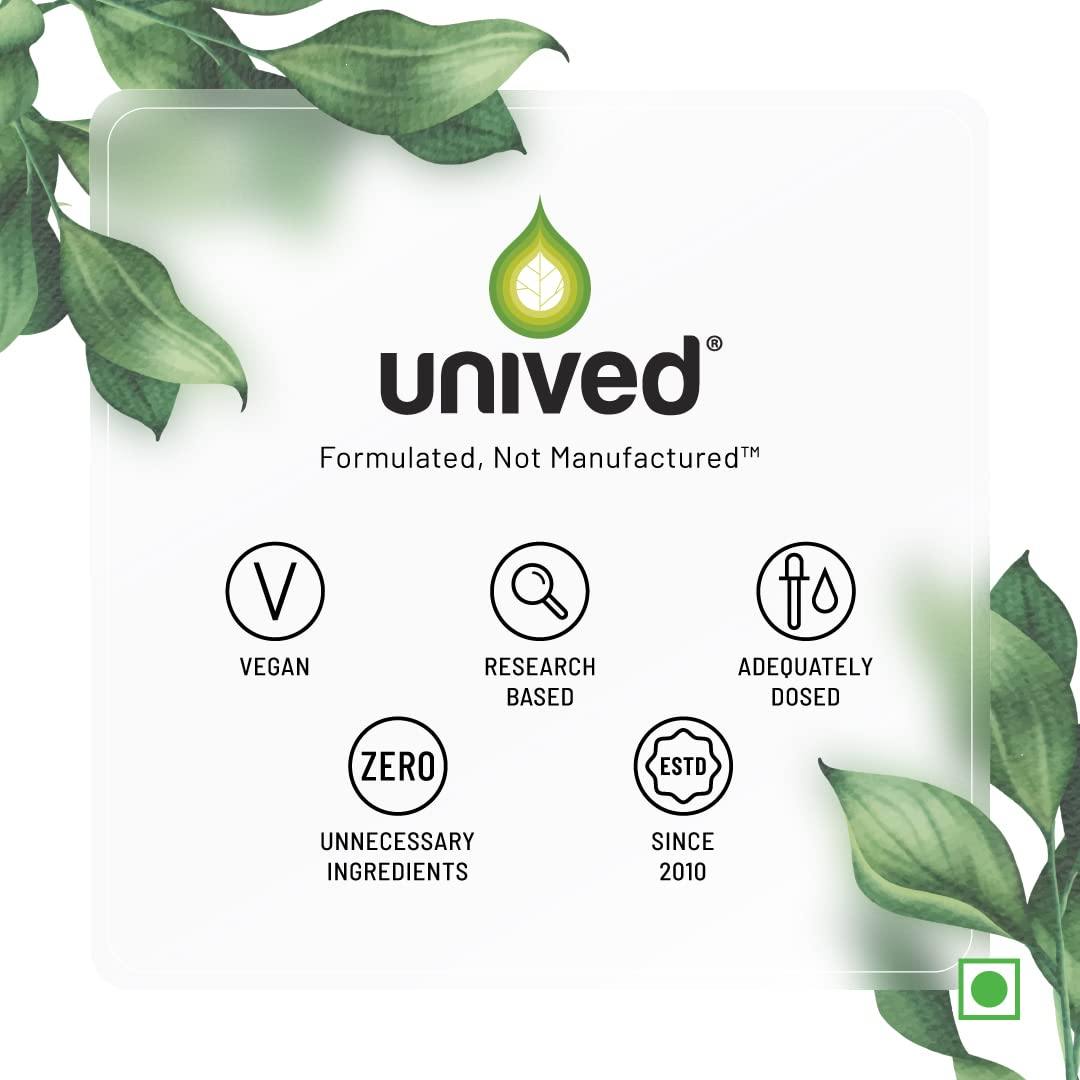 Unived Natural Caffeine Capsules 200mg Capsules