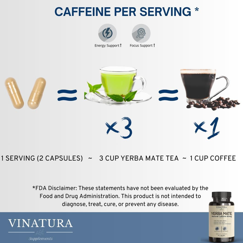 VINATURA YERBA MATE – Natural Energy Capsules - Dietary Supplement