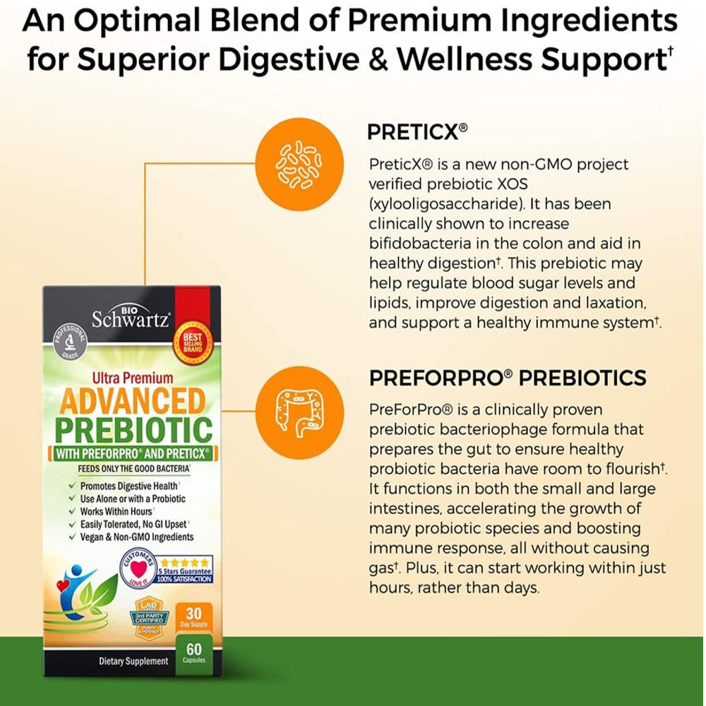 BioSchwartz Advanced Prebiotic Capsules