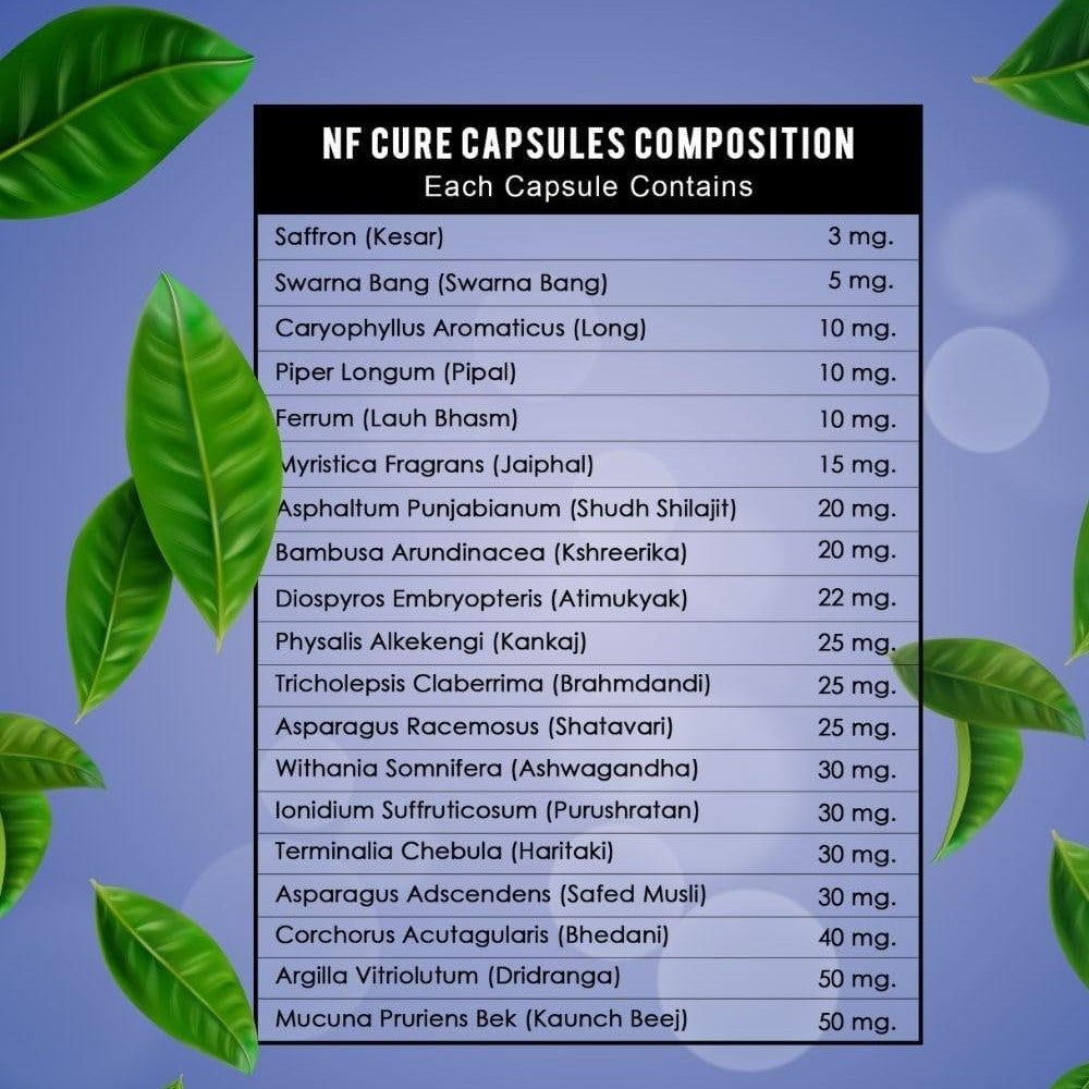N.F. Cure No Fall Capsules