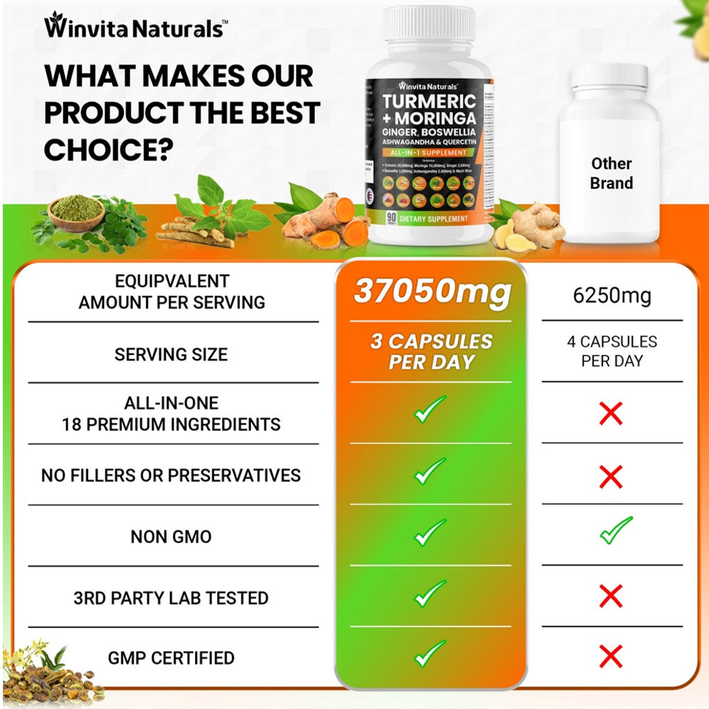 Winvita Naturals Turmeric + Moringa Capsules