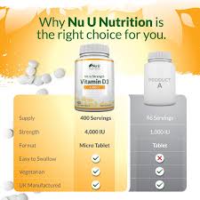 NuU Nutrition Vitamin 400 IU Supplement - My Daraz Store