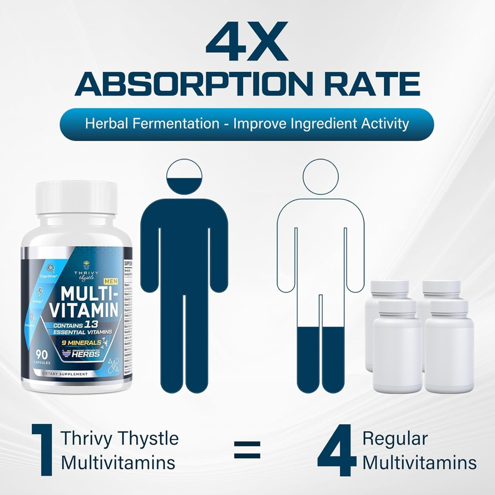 Thrivy Thystle Men’s Multi-Vitamin 90 Capsules