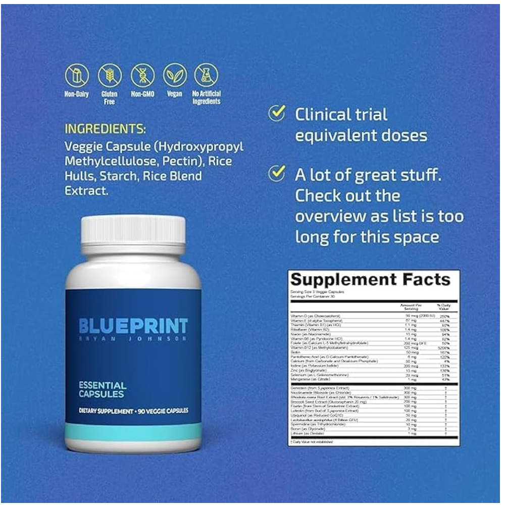 Blueprint Bryan Johnson Essential Capsules