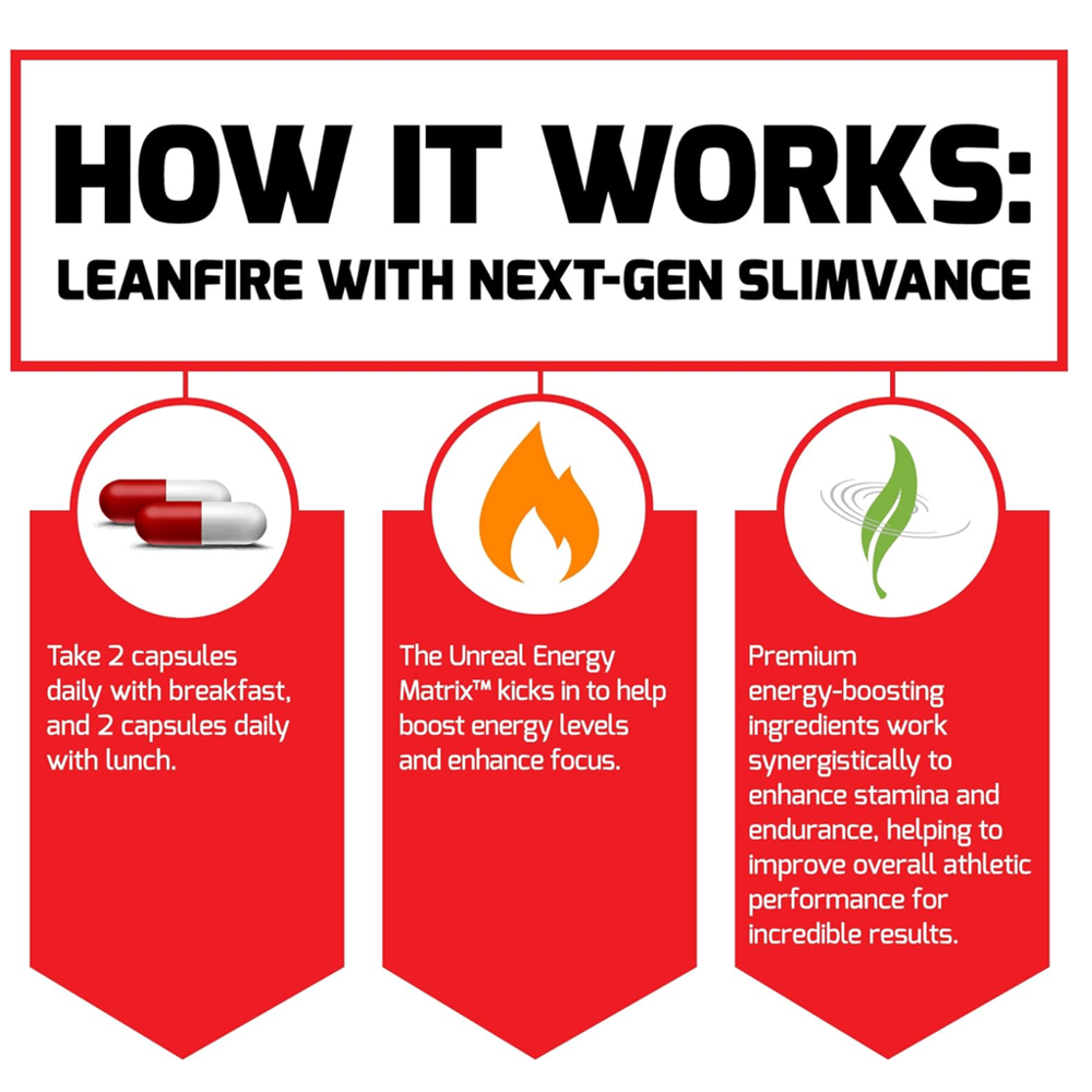 Force Factor Leanfire With Next-gen Slimvance Capsules