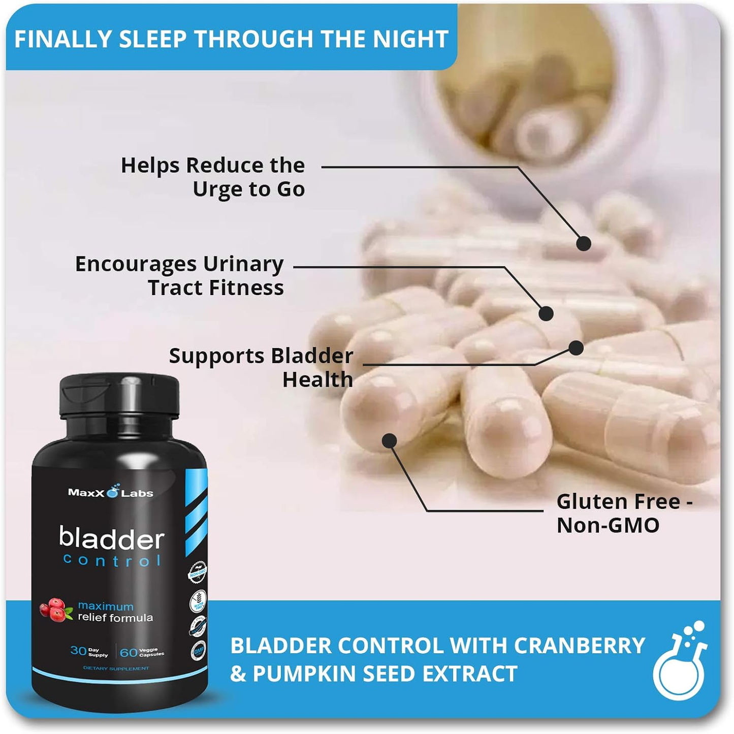 MaxX Labs Bladder Control Supplement