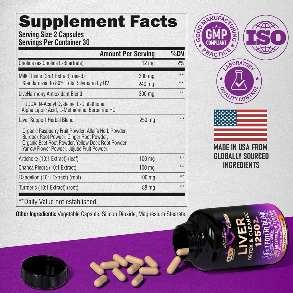 Nutra Harmony 80% Silymarin Liver Detox & Cleanse 1250 Mg Capsules