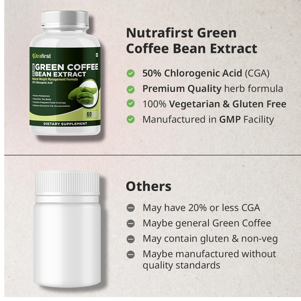 Nutrafirst Green Coffee Bean Extract Capsules