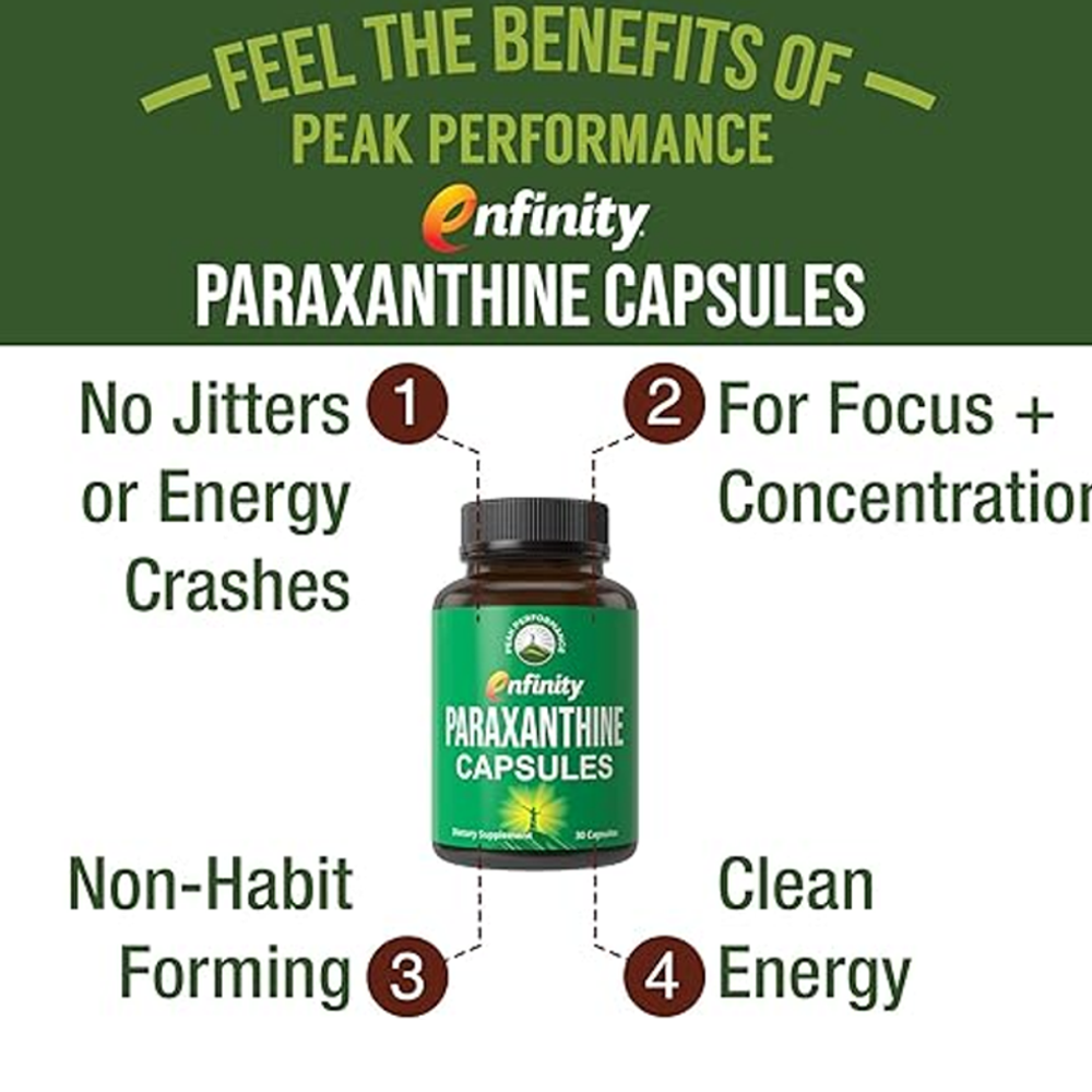 Perform Peak Onfinity Paraxanthine 30 Capsules