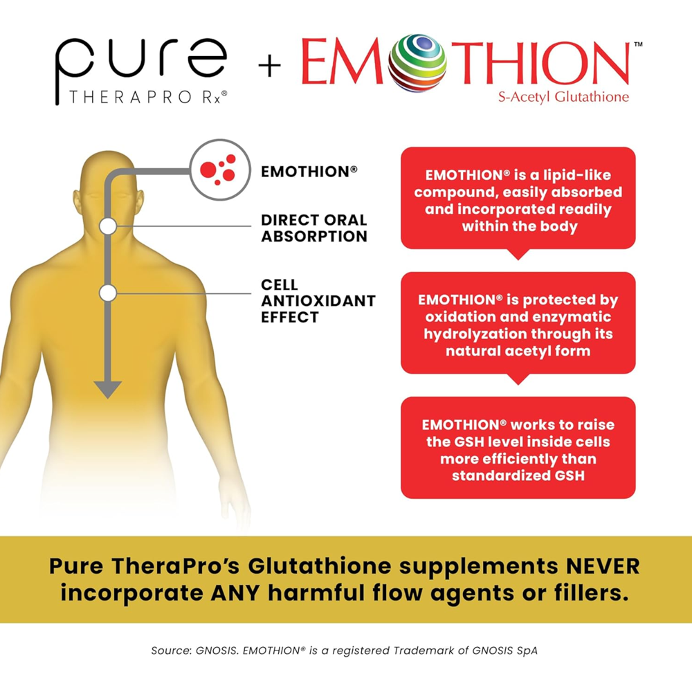 Pure Therapro Rx Glutathione Gold™ 300mg – 60 Capsules