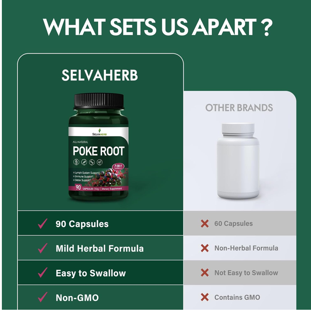 SelvaHerab Poke Root Capsules