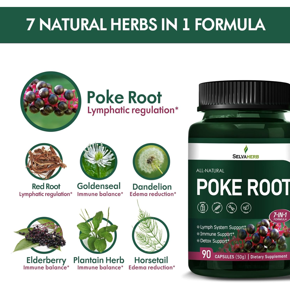 SelvaHerab Poke Root Capsules