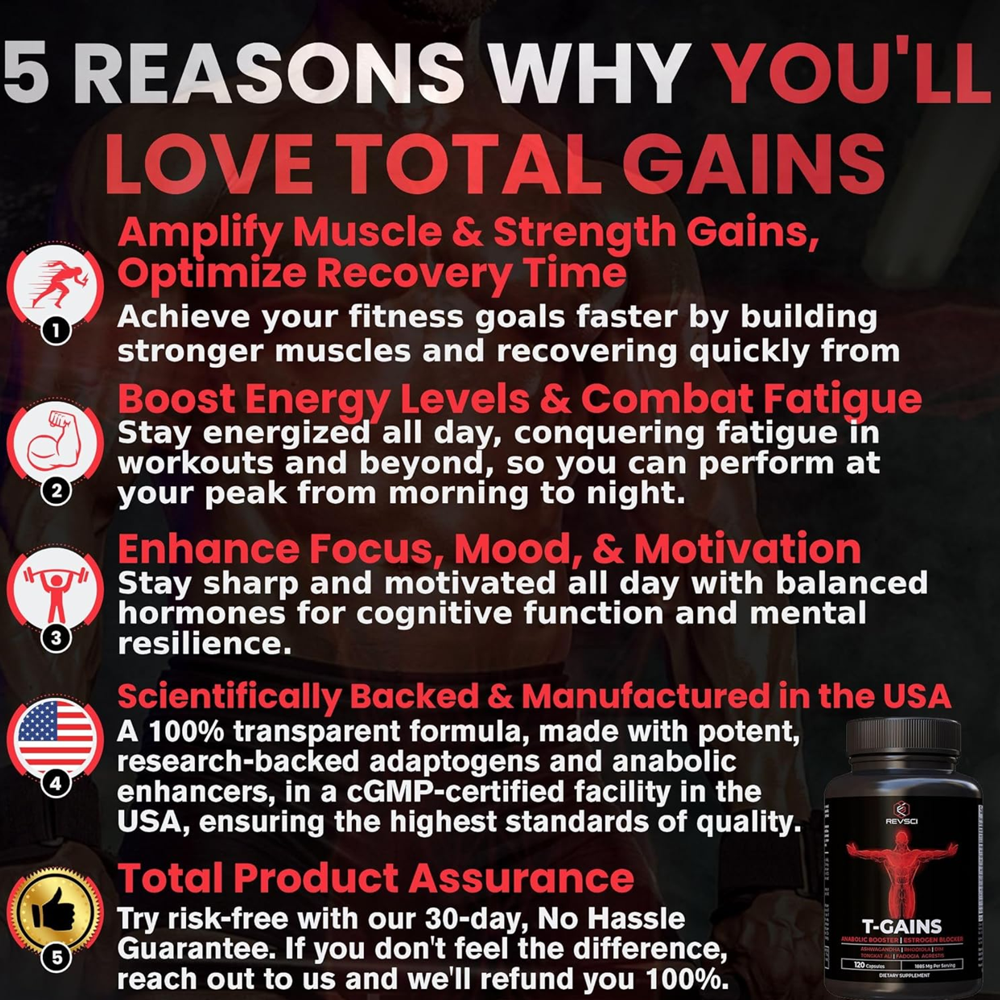 T-Gains Anabolic Muscle Builder Capsules