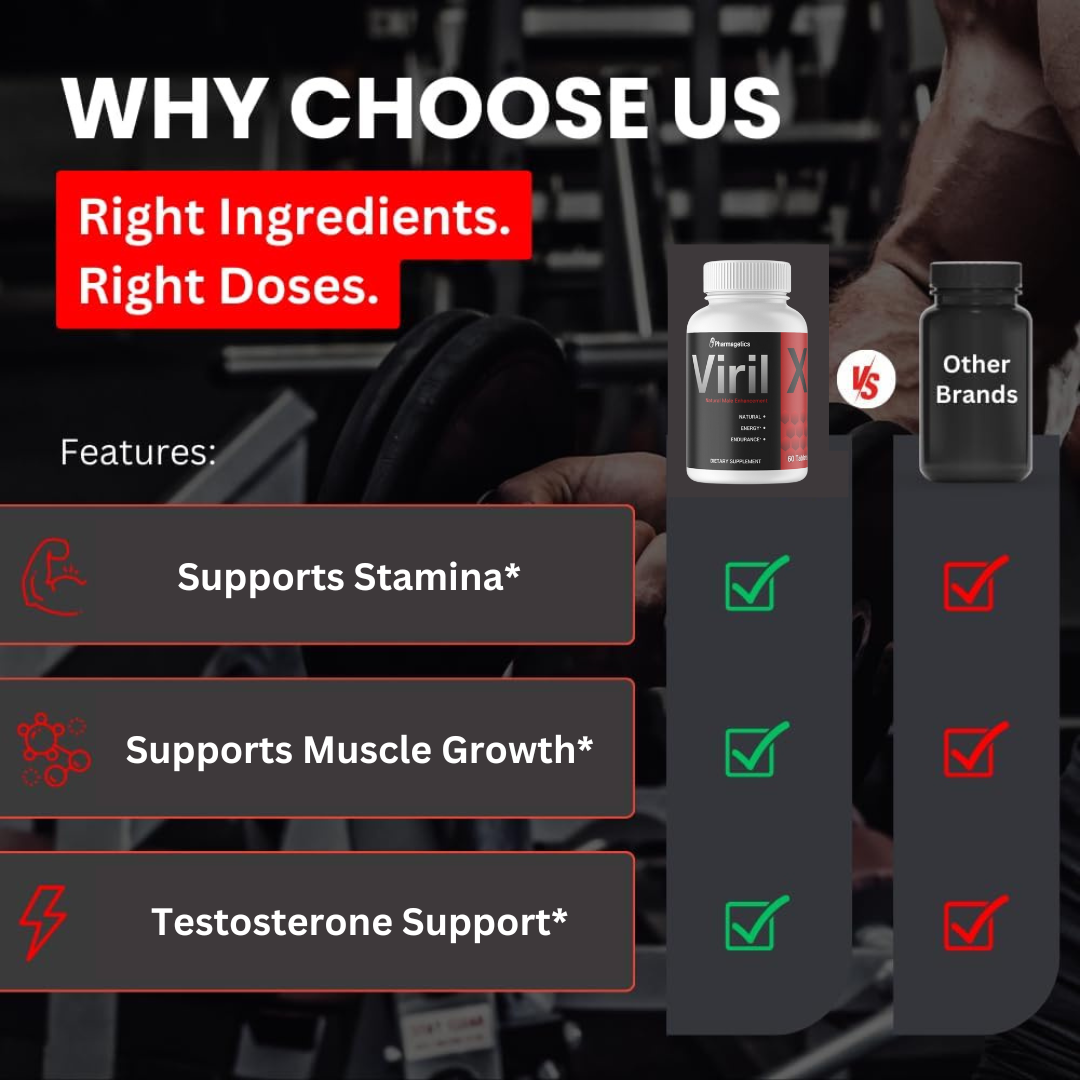 Viril Xxx Capsules For Extra Strength Performance
