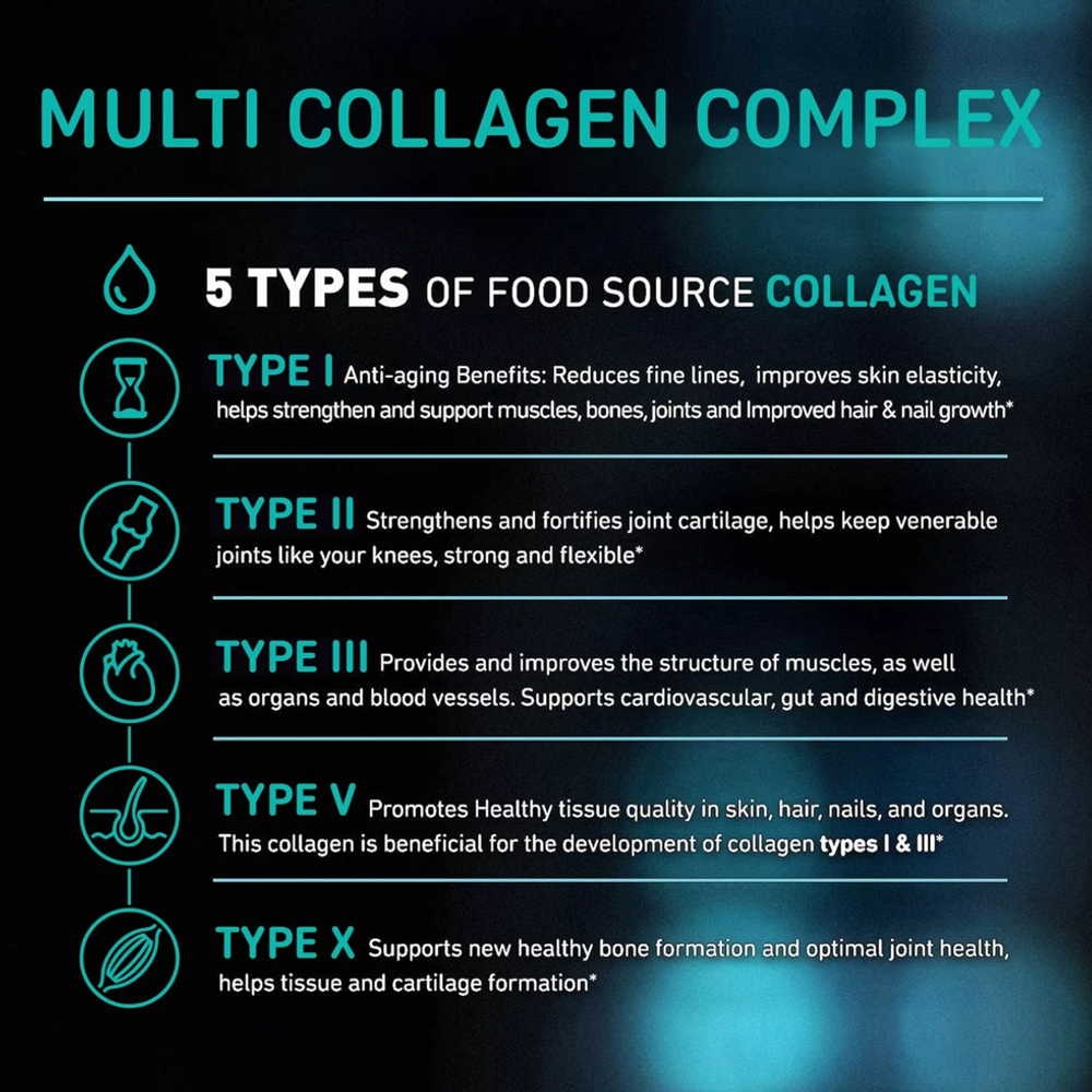 Vital Vitamins Multi Collagen Complex – Hair, Skin & Joint Support