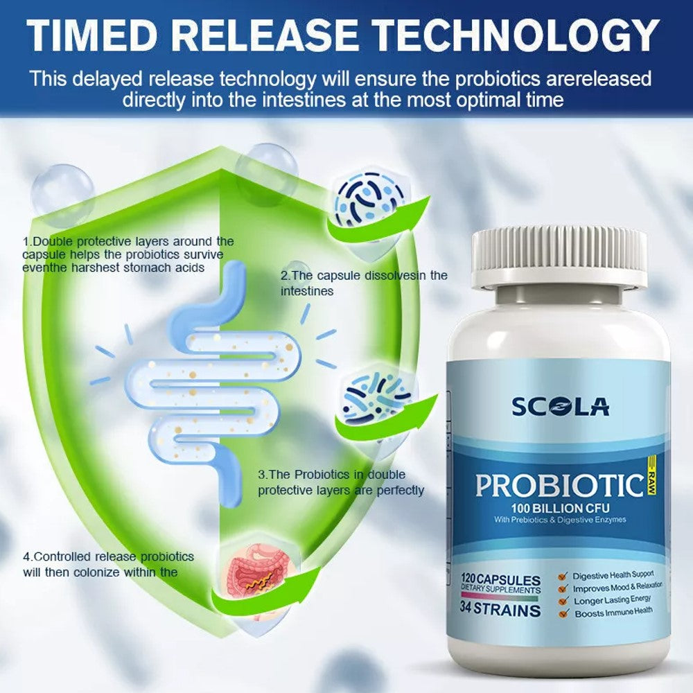 Scola Probiotic Capsules