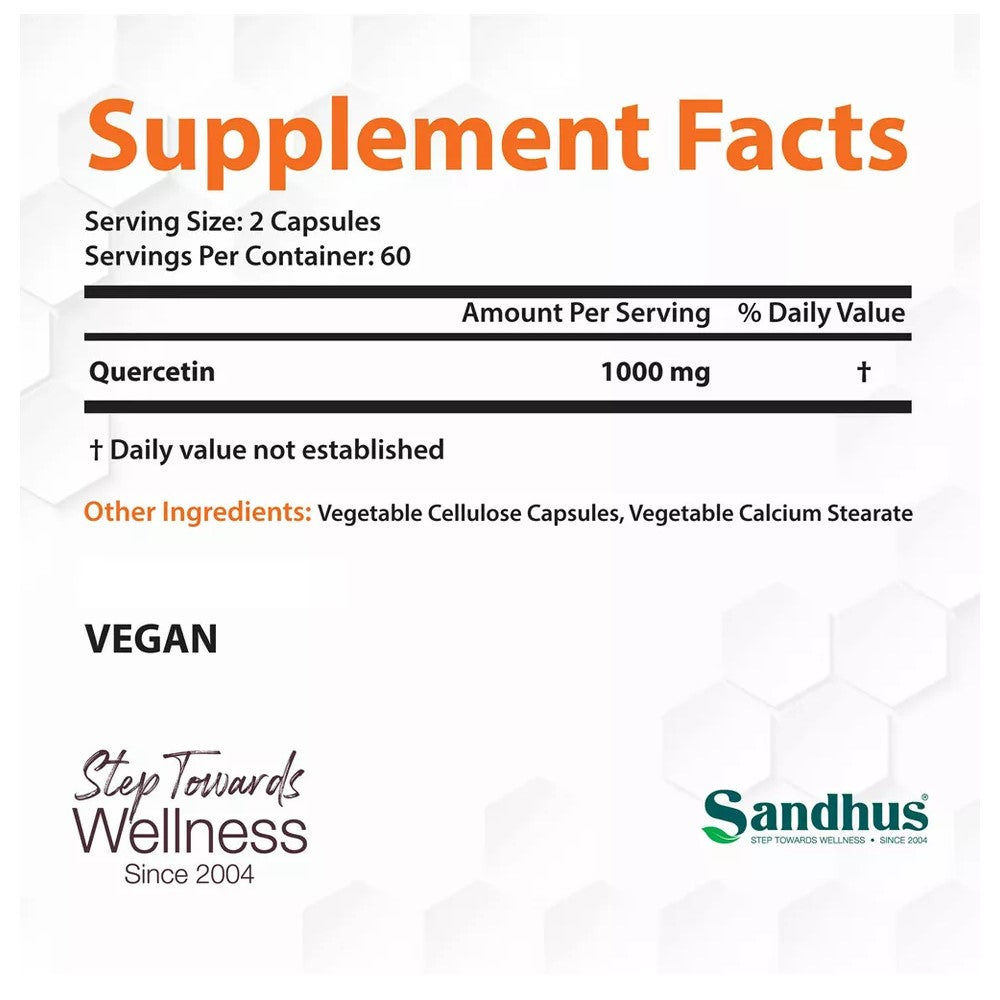 Sandhus Quercetin Capsules