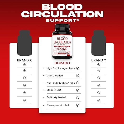 Dorado Circulation Support 490 Mg Supplement - My Daraz Store