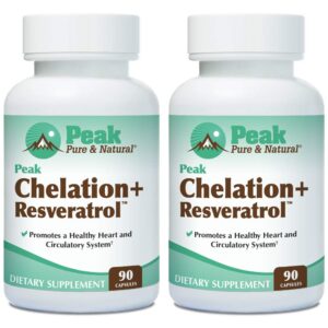 Peak Chelation Resveratrol Capsules Price in Pakistan