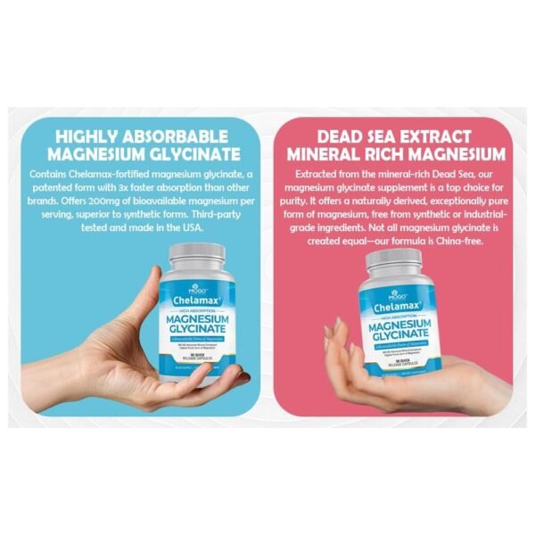 Mogo Chelamax Magnesium Glycinate Capsules Price in Pakistan