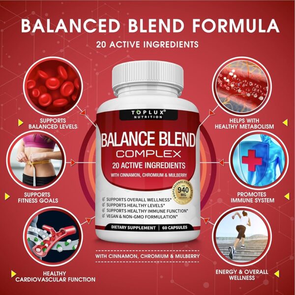 Super Nutrition Sugar Balance Complex Capsules