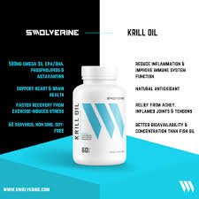 Swolverine Krill Oil Joint, Heart & Brain Health | Softgels