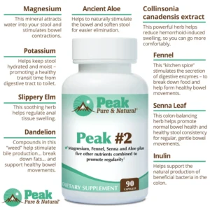 Peak Pure & Natural Peak Chelation+ Resveratrol™ – 90 Capsules